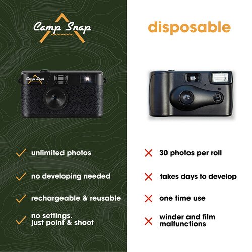 Camp Snap CS-V105 Screen-Free Digital Camera (Stealth Black)