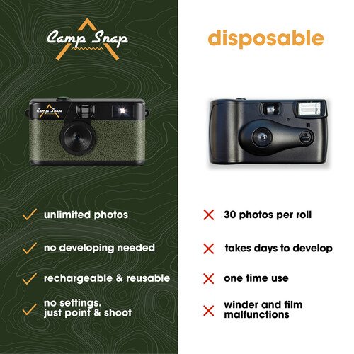 Camp Snap CS-V105 Screen-Free Digital Camera (Forest Green)